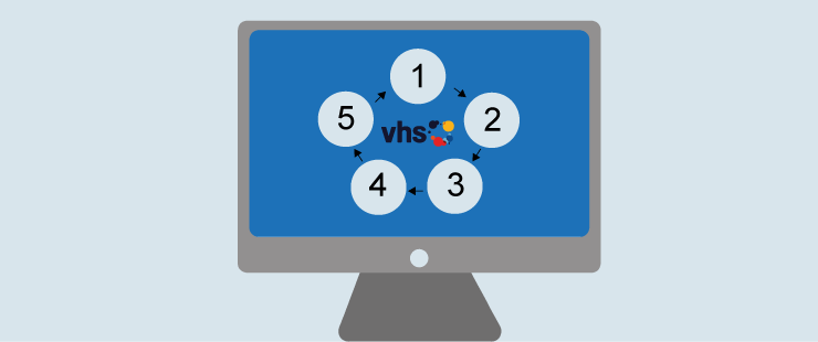 Illustration: Computermonitor mit Symbol fr Stationenlernen